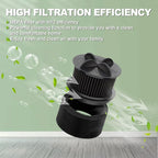Artraise Replacement Filter for Bissell Style 10, for Bissell Powerforce Filter Style 9 & 12 Vacuum Cleaner, part # 2031085ES, 203108532065,2031183,32064 & 32065, 2 Pack Outer Foam & Inner Filters