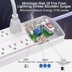 Power Strip,ALESTOR Surge Protector with 12 Outlets and 4 USB Ports, 6 Feet Extension Cord (1875W/15A) for for Home, Office, Dorm Essentials, 2700 Joules, ETL Listed (White)