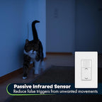 TOPGREENER Motion Sensor Light Switch Dimmer, Electronic Dimmer with PIR Motion Sensor, Occupancy & Vacancy Modes, 150W LED/CFL, Single-Pole, UL Listed, TDODS5-120, White
