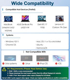 WAVLINK Pro Docking Station 5 Monitors, PD100W DisplayLink Dock Support Five 4K Displays for Mac & Windows, 2X DP 1.4(Dual 8K@60Hz), 2X HDMI 2.0, Alt HDMI, 2.5Gbps Ethernet, Driver Required DL7400