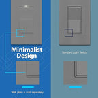 LIDER Minimalist Design Matte Finish Lighted Decorator Switch, Frameless Paddle Light Switch with Locator Light, Grounding Screw, 3-Way or Single Pole, 15A 120V, UL Listed, LS15-3W-GY5P, Gray, 5 Pack