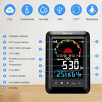 KETOTEK CO2 Monitor Indoor Air Quality Meter with CO2 Alarm, Temperature, Humidity Display, Portable Carbon Dioxide Detector for Home, Car, Office or School