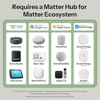 SONOFF MINI Duo (Matter Over WiFi) 2 - Channel WiFi Smart Switch, Matter - Enabled, 16A Total Load, Compact for Standard Boxes, Remote & Automated Control