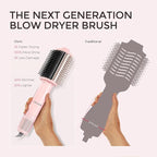 TYMO 4.0 Hair Blow Dryer Brush - Lightweight 3X Faster Drying 5-in-1 Ionic Blowout Hair Dryer Brush Adds Shine, Volume & Fullness for Smooth, Anti-Frizz Straight, Curl & Blowout Styles, Pink