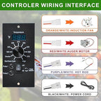 Digital Thermostat Kit Compatible with Traeger Pro 34 20 22 Series Wood Pellet Smoker Grills,Thermometer Control Panel Replacement Parts with Dual Meat Probe BAC365