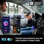 Premium Airplane Bluetooth 5.4 Transmitter Adapter,Supports 2 AirPods/Headphones 2-in-1 Bluetooth Transmitter Receiver with aptX Low Latency,Wireless Adapter for Flight,TV,Gym,Tablets Car Stereo