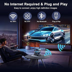 Anytrox Wireless HDMI Transmitter and Receiver 4K Decode 1080P Output, HDMI Wireless Extender, Plug & Play, Support 2.4/5GHz for Streaming Video and Audio to Monitor from Laptop/Pc/Tv Box (Black)