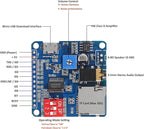 Diann 4pcs MP3 Voice Playback Module DY-SV5W Player Music Voice Board IO Trigger UART Serial Adapter Control Playback Module Sound Board Amplifier Board Support 32G Card