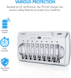 Tenergy TN145 8-Bay AA/AAA NiMH/NiCd Charger + 8xAA & 8xAAA Premium Batteries Combo