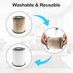 VF4000 Replacement Filter for RIGID 72947 5-20 Gallon Wet/Dry Vacuums & Husky 6-9 gallon Vacuum, Replacement VF4000 Filter