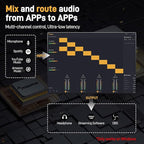 MAONO USB Audio Interface for PC: Interface with XLR Input 24-bit/192kHz Routing Software LOOPBACK ASIO Driver for Recording Music, Home-Studio, Guitar, Podcast, Streaming, DAW(PS22 Lite Black)