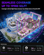 2026 WiFi 6 Extender Signal Booster, Longest Range up to 19980 sq.ft for Home, AX3000 Dual Band WiFi Repeater, Wireless Internet Extender with Gigabit Ethernet Port, 10X Faster Access Point, Onemesh
