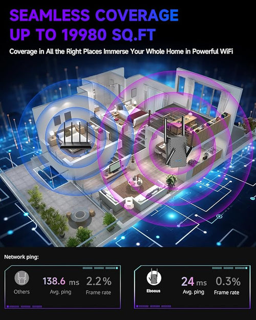 2026 WiFi 6 Extender Signal Booster, Longest Range up to 19980 sq.ft for Home, AX3000 Dual Band WiFi Repeater, Wireless Internet Extender with Gigabit Ethernet Port, 10X Faster Access Point, Onemesh