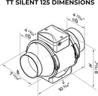 VENTS-US TT Silent 125-5" Inline Duct Fan, 199 CFM, 2-Speed Built-In Switch, For High Static Pressure Duct Applications