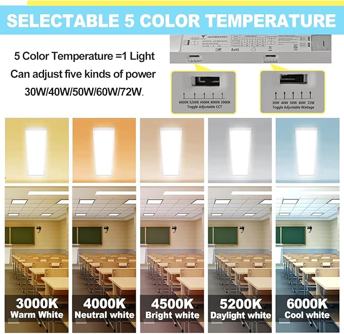 HOLDWILL 1X4 FT Led Flat Panel Light, 24 Pack 5CCT Surface Mount Ceiling Light,Dimmable 5 Wattage Adjustable Edge-Lit Flush Mount or Drop Ceiling for Office,Shop and Super Market