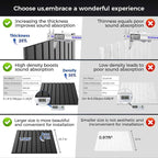 BSHEAD 12 Pack Large Soundproof Wall Panels, 15.7 x 15.7 x 0.47 in Sound Proof Foam Panels for Walls, 1.2lb/ft³ High Density, Thicker 0.47in, Acoustic Panels, Sound Dampening Panels Black