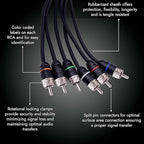 Elite Audio Premium Series 17ft. 6-Channel Car Audio RCA Cable – Double Shielded, Oxygen Free Copper, Noise Reducing Audio Cable for Amplifiers, Subwoofers, Speakers, and Processors – PRM617