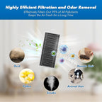 X11 OmniCyclone Replacement Parts for Ecovacs Deebot Vacuum Cleaner;X11 OmniCyclone Accessory set include: 2 Main Brush, 4 Mop Roller, 6 Side Brush, 6 HEPA Filter-20pcs