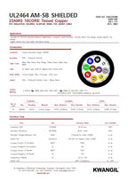 KWANGIL 10C 22AWG AMSB Shielded Cable Wire (UL2464) - Highly Flexible Str TC, PVC Ins, OS+TC BRD, PVC JKT for CNC Machine, Stepper Motor, VFD Spindle (Matte Black 100FT)