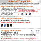 Dual Phone Magnetic Wireless Charging Station for Apple Devices/Apple Ecosystem,with Auto-Switch 7-Color Light & Clock, Compatible with iPhone 17/16/15, for iWatch 11/10/9 & AirPods Pro3（Puple