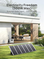 AFERIY P210 2400W Portable Power Station with 200W Solar Panel, 2048Wh LiFePO4 Battery Backup with AC & Solar Charging, Quiet Generator for Home Use, Outdoor Camping, RV, Emergency Power Supply