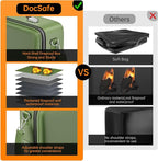 DocSafe Fireproof Document Box with Lock, Hard Case File Organizer with Accordion File Folder, Fireproof Water Resistant Safe Box Home Office Travel Storage for Important Documents Laptop Green