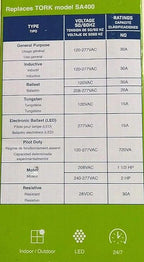 EWZ Series Multipurpose Control Astronomic 7 Day Time Switch, 120-277 VAC Input Supply, 1 Channel, DPST Output Dry Contact