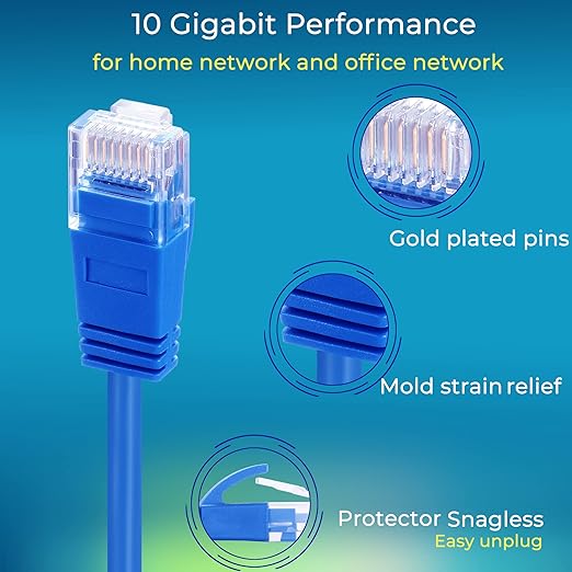 Rapink Cat6a 3ft Ethernet Cables (24 Pack) - Slim, 10G Support, Snagless, Flexible with Gold Plated Connectors