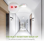 ASD LED 7" Round Flush Mount Ceiling Light Fixture, Low Profile Surface Lighting | 5CCT, Dimmable, Battery Backup, ETL Listed | 15W 1200LM 2700-6000K 120V | Kitchen, Bedroom, Hallway Lamp | White