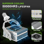 OPENLUX LED Shoebox Retrofit Kit 150W 21750LM E39 Mogul Base ETL DLC Listed 5000K LED Retrofit Light for Parking Lot Lights Tennis Court AC100-277V