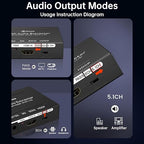 4K HDMI Audio Extractor Converter, HDMI Audio Video Splitter Adapter + Optical Toslink SPDIF Digital Audio + L/R Stereo Analog Compatible with Fire Stick Blu-Ray Player TV Box(1 Pack)