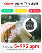 Portable Carbon Monoxide Detector Travel, Rechargeable 3-in-1 CO, Temperature & Humidity Meter, 240h Standby,Custom Alarm Thresholds, with Magnetic Back,for Hotel,Home,Camping for Car RV(Black)