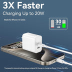 Phone 17 16/15 Pro Max Charger Fast Charging, 20W Dual Port USB C Fast Wall Charger Block with 6FT USB C to C Charging Cable for Phone 17 16 15 Pro Max/17 16 15 Pro/15/15 Plus