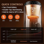 Portable Espresso Maker with Self Heating, 20 Bar 3-in-1 Electric Coffee Maker for Travel & Camping, 7800mAh Battery Coffee Machine Compatible with NS/DG Capsules & Ground Coffee, USB-C Charging