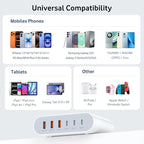 100W USB C Fast Charger Block Compact GaN 6 Port PD USB C and QC USB A Wall Charger Type C Charging Station Hub Adapter Plug Cube Brick for iPhone 17 16 15 14 Pro Max iPad Pro Air Samsung Pixel LG