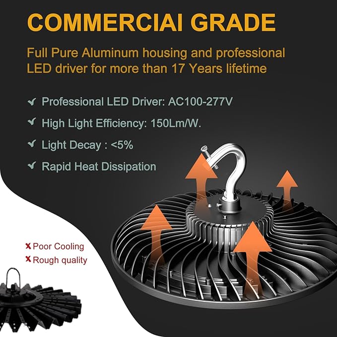 ACOHOOK Smart 300W High Bay LED Shop Lights 45000lm Commercial Bay Lighting with Normal Mode & Motion Sensor Mode AC100-277V UFO Lights for 30-50FT Height-4Pack