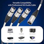 XLR Splitter Cable, Devianl XLR y Splitter 3 Female to 1 Male, Balanced Dual Female to Male Microphone Cord Adapter Combiner, 6 FT
