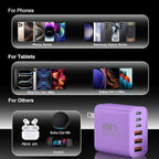 USB C Fast Charger Block, iPhone Charger Fast Charging Blocks 65W Multi Port Charger 6-Ports PD & QC Charging Cube Brick Power Adapter Type C Wall Chargers for iPhone 17/16/15/14/13/12 Pro Max, iPad