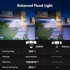 OREiN Motion Sensor Outdoor Flood Light, 26W 3500LM LED Security Light, 240° 40FT Detection, Dusk to Dawn/Auto/Test Modes, IP65 Waterproof for Garage, Yard, Porch, Driveway (Hardwired)