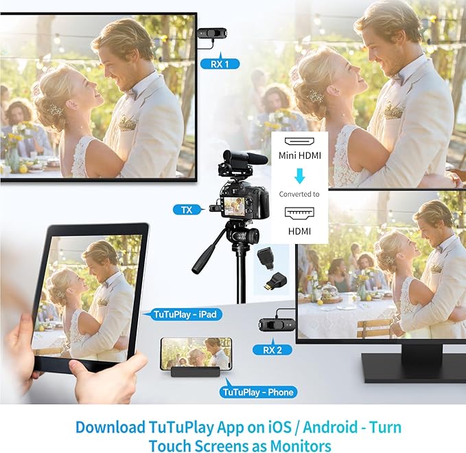 Wireless HDMI PRO- Transmitter and Two Receiver, Portable Multi-TVs Extender Kit, Plug and Play, Heat-Control, 5.8G/2.4G @60Hz 165FT/50M, Wirelessly Stream Video from Laptop to Multiple HDTVs/Monitors