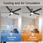 POCHFAN 60 Inch Black Ceiling Fans with Lights and Remote Control, Quiet Modern Ceiling Fan for Bedroom,Living Room, Dining Room,Dimmable 3-Color Temperatures 6-Speed