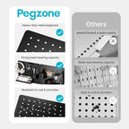 PEGZONE Pegboard Wall Organizer Combination Kit,Overall 33.1"x20.5" Metal Office Pegboard with 19 Accessories, Wall Mounted Peg board Display Panels for Home, Gaming Room, Garage (2Pcs,Black)