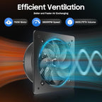 18 inch Portable Exhaust Fan, 300W Wall Mounted Vent Fans Ventilating Fan, Ventilation Blower for Garage Shops Kitchen Bathroom Ceiling Attic Fans Household Window Basement Ventilation Fan,4700CMF
