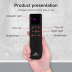 GLEDOPTO WLED Remote Control RGB IC LED ESP Now APP WiFi Wireless Brightness Adjust 4 Scenes Preset Night Light 50 Meters Control Distance Work with WLED Controller Device(Battery not Included)