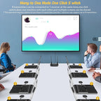 Wireless HDMI Transmitter and Receiver 4K Kit, Full HD 4K Wireless Presentation Equipment HDMI Adapter, Plug and Play Streaming Media. Laptop, Dongle, PC, Smart Phone to HDTV/Projector 165FT/50M