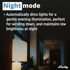 Shelly Plus RGBW PM | WiFi Smart Remote Control for RGBW Led Strips with Power Metering | Home Automation | Bluetooth Gateway | No Hub | Compatible with Alexa & Google Home | iOS Android App