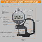 Neoteck Digital Thickness Gauge 0.5inch/12.7mm,0.00005inch/0.001mm LCD Display with Inch/MM Conversion One-Hand Quick Press Thickness Measuring Tool for Leather Paper Fabric Film etc.-Silver-Grey