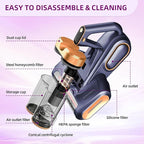 BESTING Mattress Vacuum Cordless with 16Kpa Suction & HEPA Dust Cups, 253.7nm UV-C Light & Ultrasonic, Low Noise Widened Suction Port Handheld Vacuum for Bed Pillows Couch Car Seat Rugs, Deep Blue