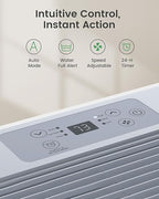 Waykar 5000 Sq.Ft 2025 Energy Star Dehumidifier for Home, Basement, Bedroom, Bathroom, Max 80 Pint/D(Standard 63 Pint/D) with Drain Hose&Water Tank, Ultra Quiet(40 dB), Intelligent Humidity Adjustment