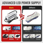 24 Volt LED Driver 150 Watts Power Supply Waterproof IP68 Low Voltage Transformer Adapter 90-265V AC to 24V DC Converter for LED Strip, Indoor Outdoor Lighting Built-in Active PFC Function